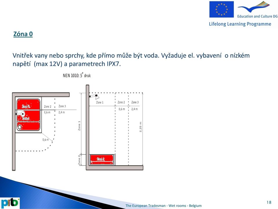 Vyžaduje el.