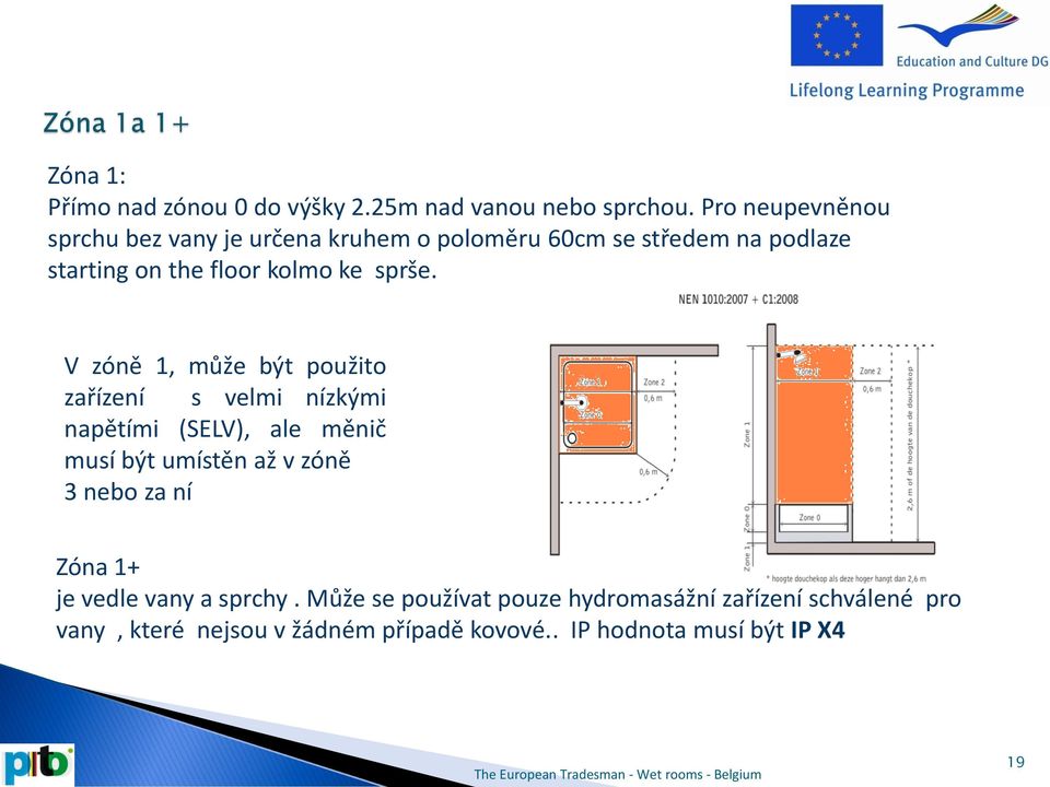 sprše.