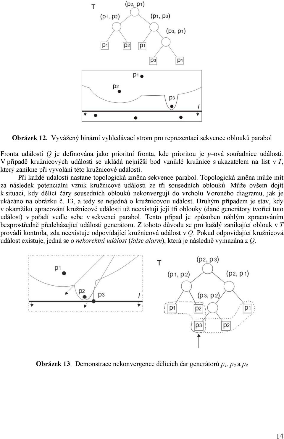 Při každé události nastane topologická změna sekvence parabol. Topologická změna může mít za následek potenciální vznik kružnicové události ze tří sousedních oblouků.
