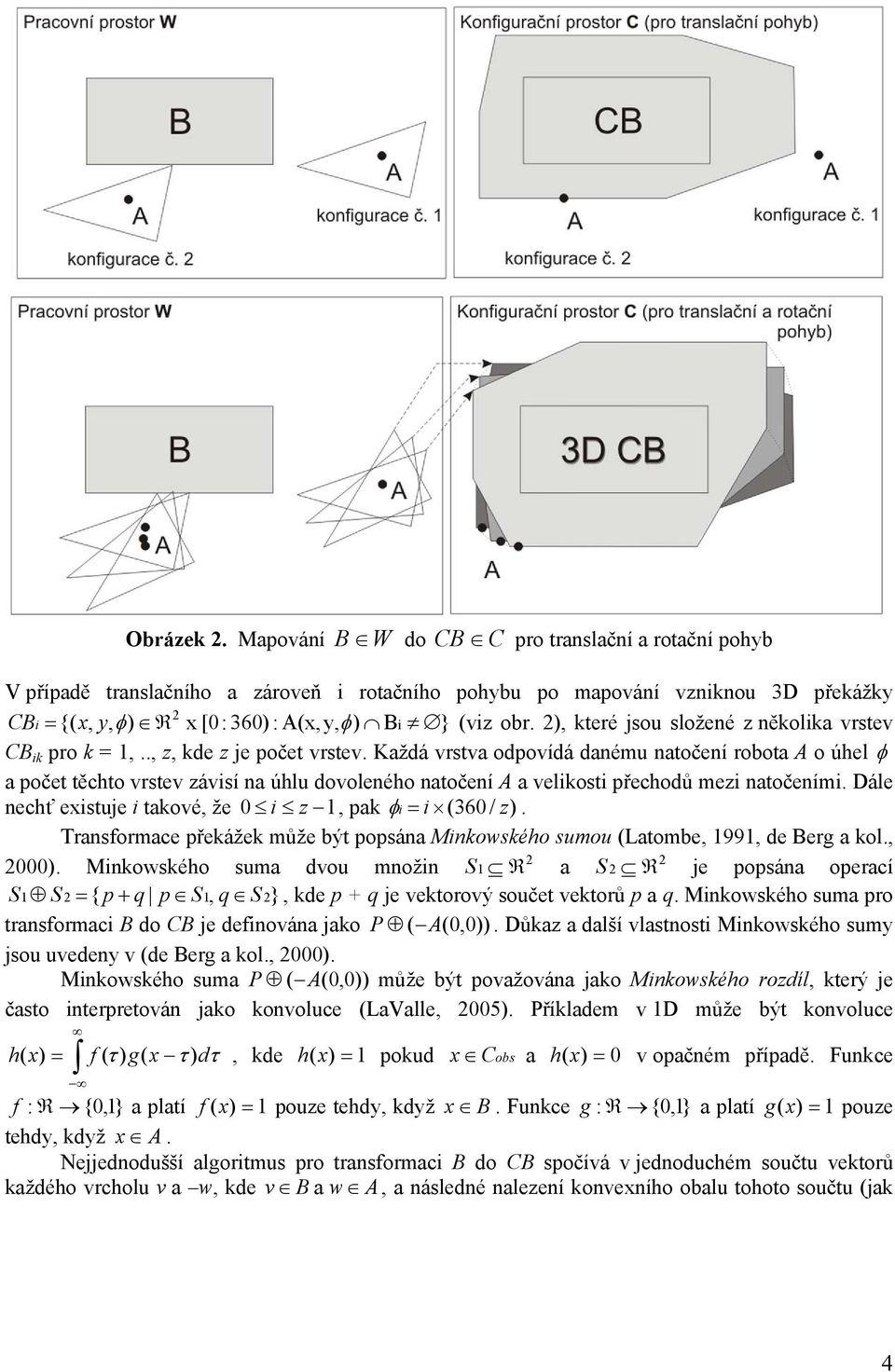 2), které jsou složené z několika vrstev CB ik pro k = 1,.., z, kde z je počet vrstev.