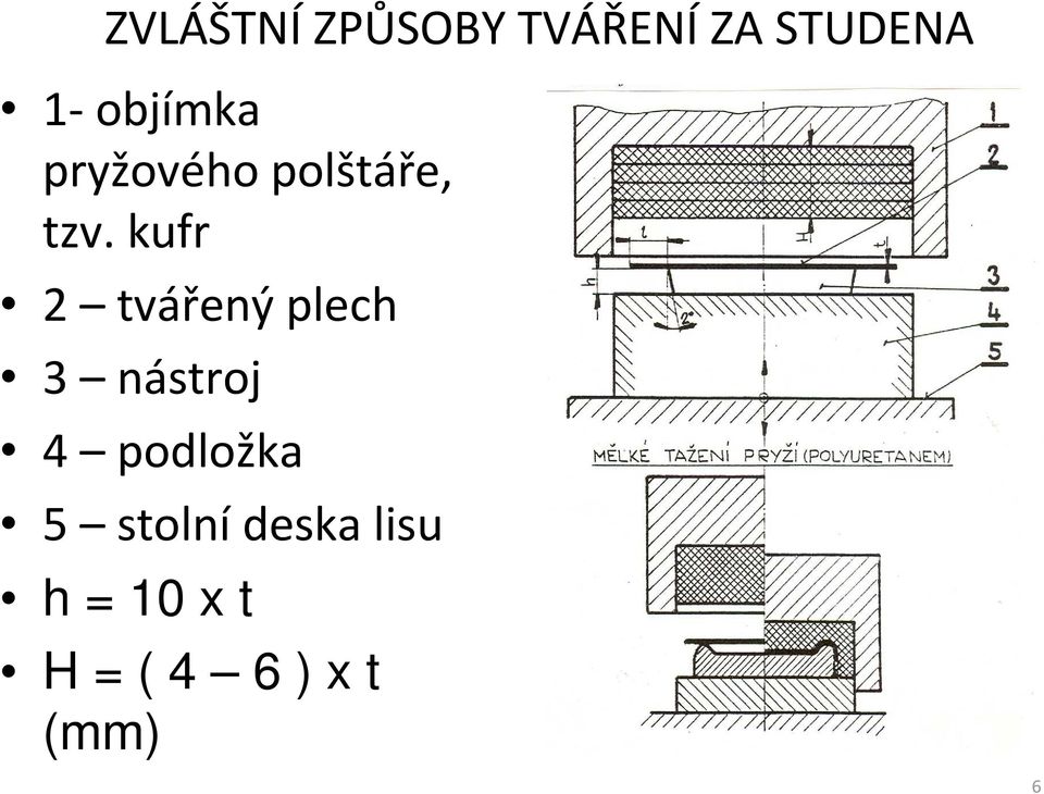 nástroj 4 podložka 5 stolnídeska