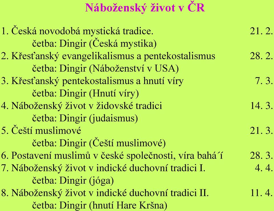 Čeští muslimové 21. 3. četba: Dingir (Čeští muslimové) 6. Postavení muslimů v české společnosti, víra bahá í 28. 3. 7.