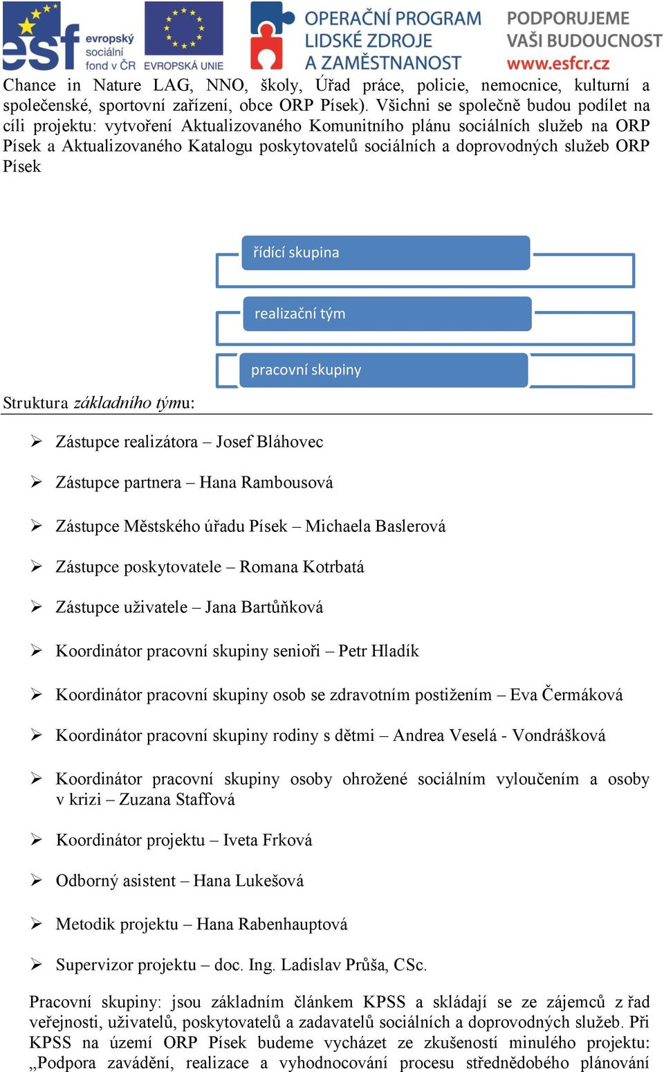 služeb ORP Písek řídící skupina realizační tým Struktura základního týmu: Zástupce realizátora Josef Bláhovec Zástupce partnera Hana Rambousová Zástupce Městského úřadu Písek Michaela Baslerová