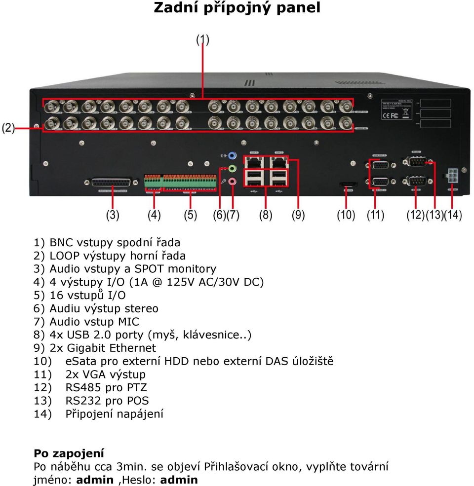 .) 9) 2x Gigabit Ethernet 10) esata pro externí HDD nebo externí DAS úložiště 11) 2x VGA výstup 12) RS485 pro PTZ 13) RS232
