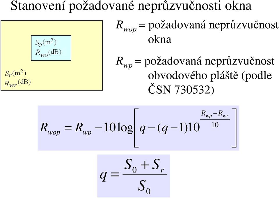 požadovaná neprůzvučnost obvodového pláště