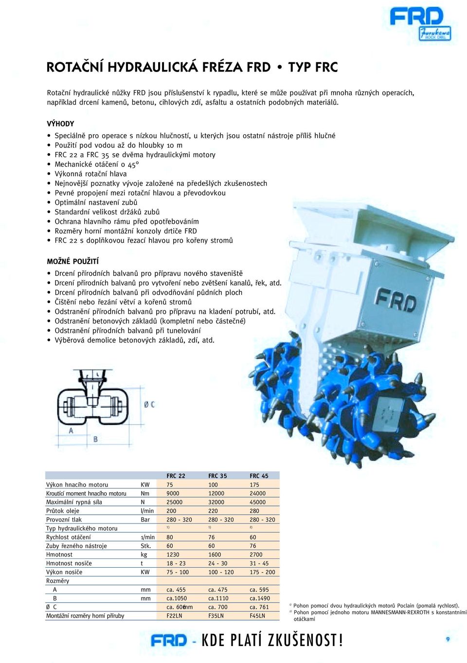Speciálnû pro operace s nízkou hluãností, u kter ch jsou ostatní nástroje pfiíli hluãné PouÏití pod vodou aï do hloubky 10 m FRC 22 a FRC 35 se dvûma hydraulick mi motory Mechanické otáãení o 45 V