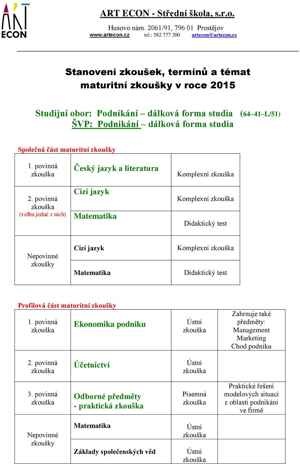 povinná (volba jedné z nich) Český jazyk a literatura Cizí jazyk Matematika Komplexní Komplexní Didaktický test Nepovinné zkoušky Cizí jazyk Matematika Komplexní Didaktický test