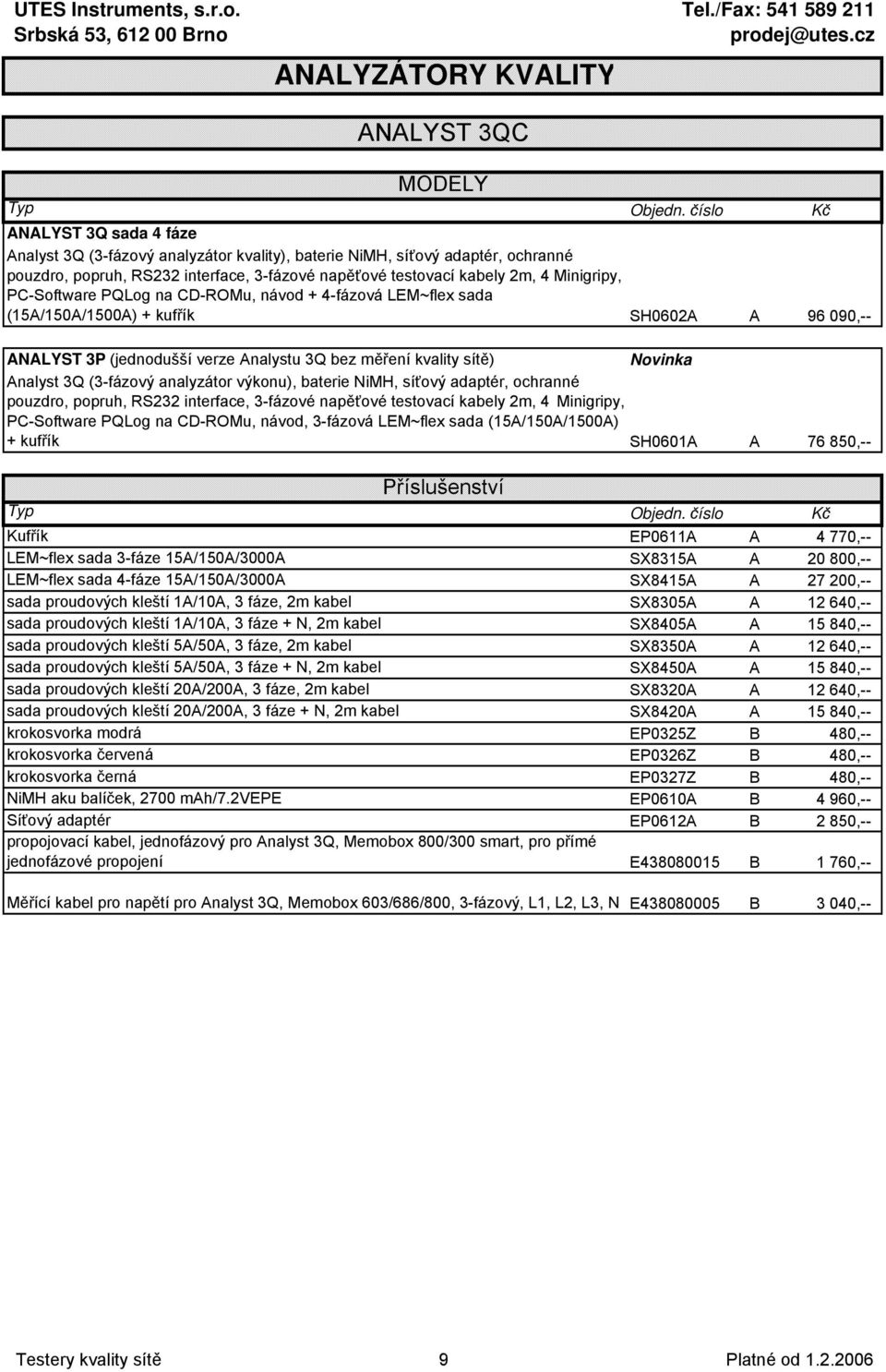 kvality sítě) Novinka Analyst 3Q (3-fázový analyzátor výkonu), baterie NiMH, síťový adaptér, ochranné pouzdro, popruh, RS232 interface, 3-fázové napěťové testovací kabely 2m, 4 Minigripy, PC-Software