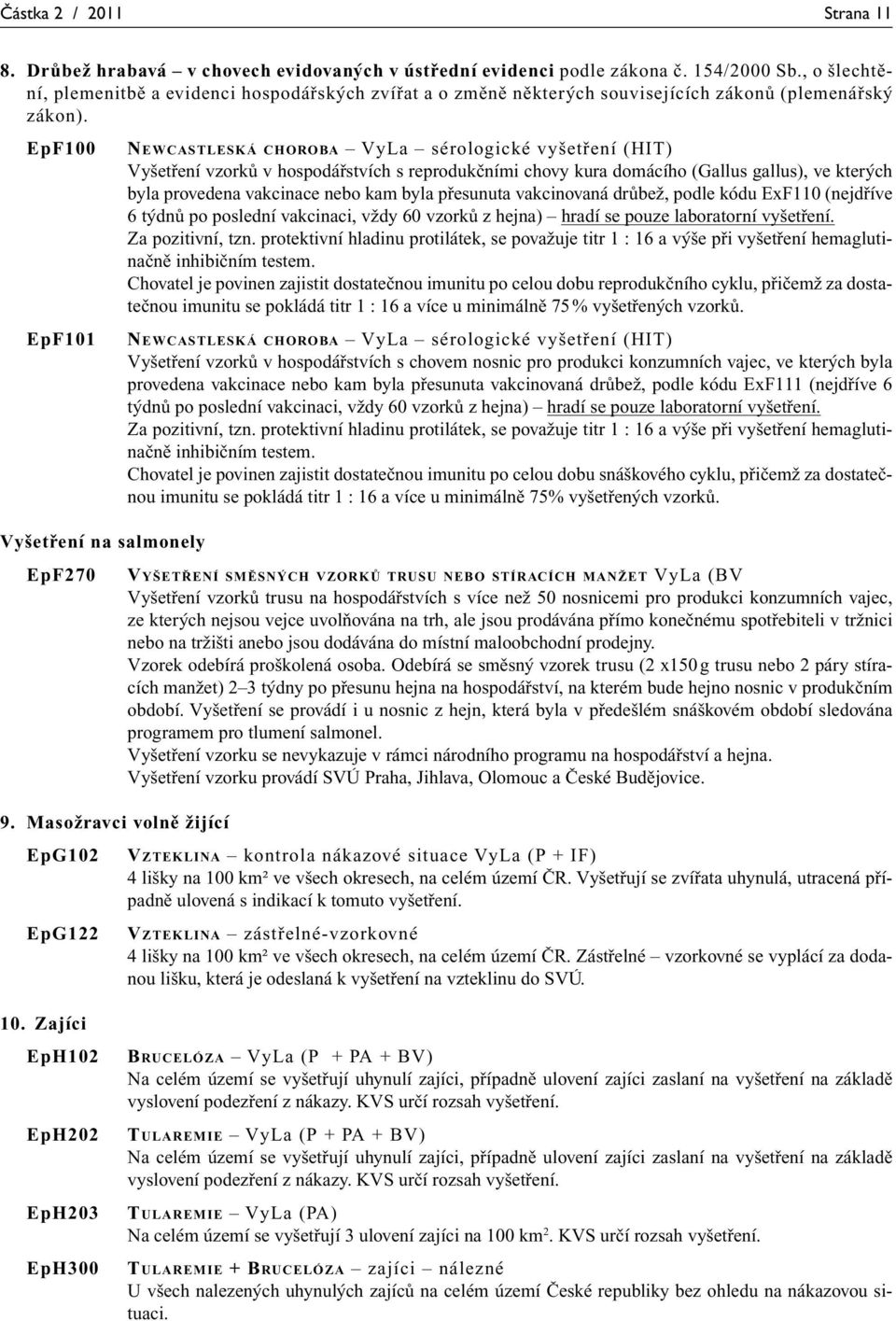 EpF100 NEWCASTLESKÁ CHOROBA VyLa sérologické vyšetření (HIT) Vyšetření vzorků v hospodářstvích s reprodukčními chovy kura domácího (Gallus gallus), ve kterých byla provedena vakcinace nebo kam byla