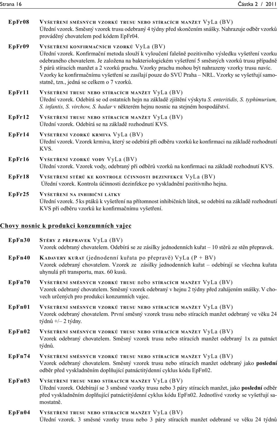 Konfirmační metoda slouží k vyloučení falešně pozitivního výsledku vyšetření vzorku odebraného chovatelem.