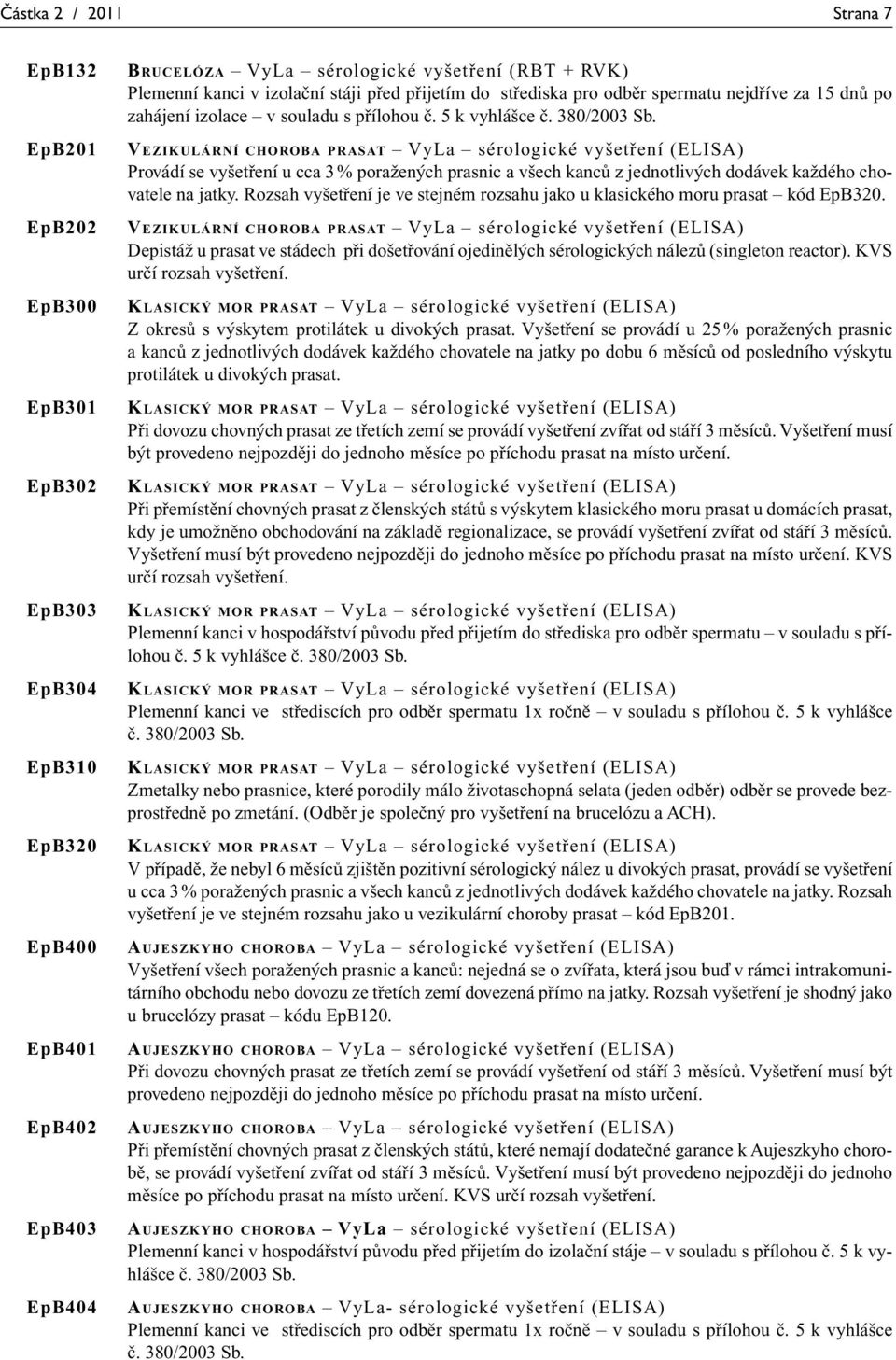 VEZIKULÁRNÍ CHOROBA PRASAT VyLa sérologické vyšetření (ELISA) Provádí se vyšetření u cca 3 % poražených prasnic a všech kanců z jednotlivých dodávek každého chovatele na jatky.