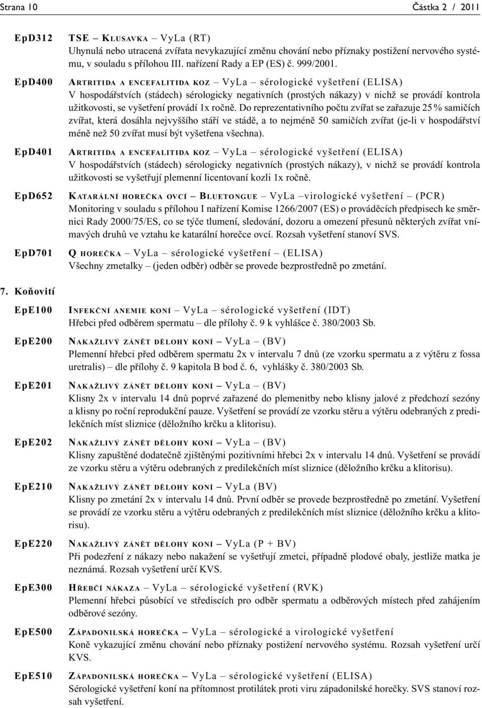 ARTRITIDA A ENCEFALITIDA KOZ VyLa sérologické vyšetření (ELISA) V hospodářstvích (stádech) sérologicky negativních (prostých nákazy) v nichž se provádí kontrola užitkovosti, se vyšetření provádí 1x