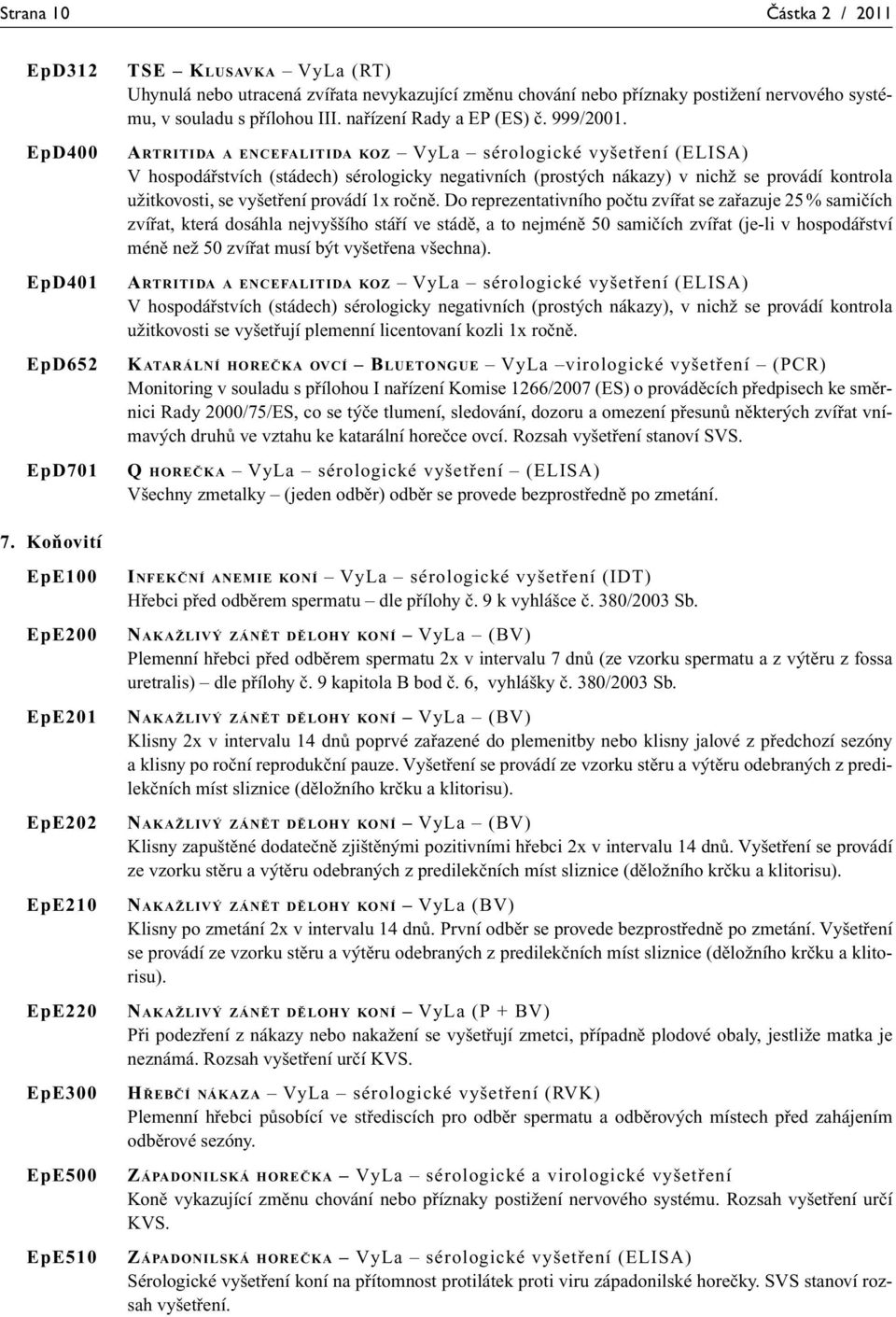 ARTRITIDA A ENCEFALITIDA KOZ VyLa sérologické vyšetření (ELISA) V hospodářstvích (stádech) sérologicky negativních (prostých nákazy) v nichž se provádí kontrola užitkovosti, se vyšetření provádí 1x