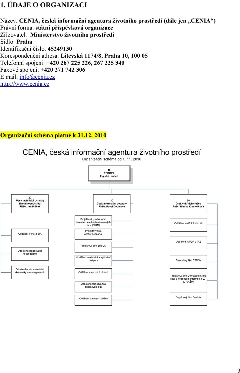 cz http://www.cenia.cz Organizační schéma platné k 31.12. 2010 CENIA, česká informační agentura životního prostředí Organizační schéma od 1. 11. 2010 10 ŘEDITEL Ing.