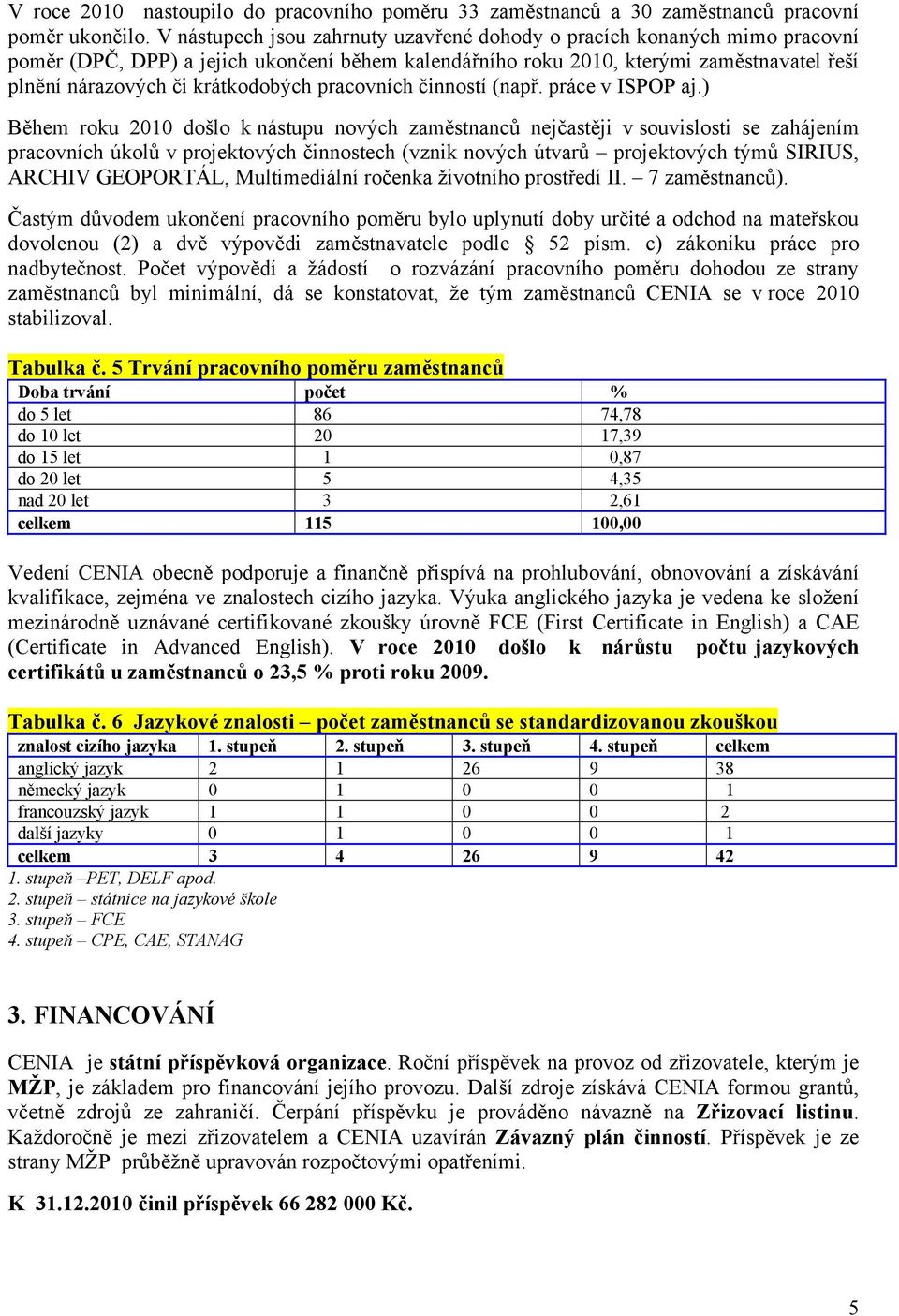 krátkodobých pracovních činností (např. práce v ISPOP aj.