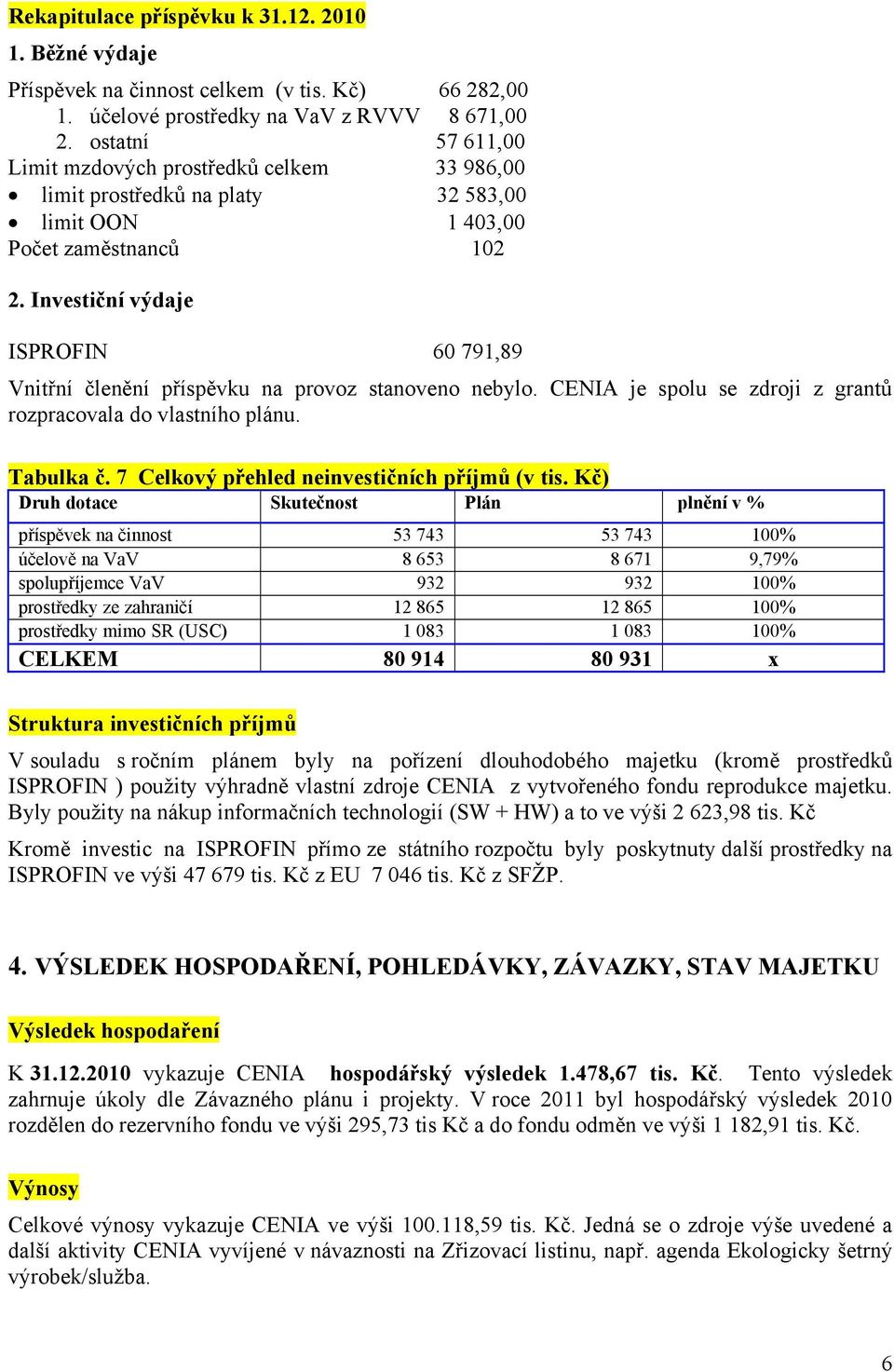 Investiční výdaje ISPROFIN 60 791,89 Vnitřní členění příspěvku na provoz stanoveno nebylo. CENIA je spolu se zdroji z grantů rozpracovala do vlastního plánu. Tabulka č.