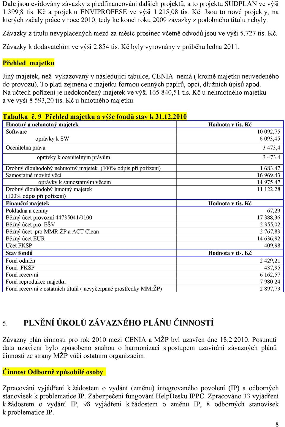 Závazky z titulu nevyplacených mezd za měsíc prosinec včetně odvodů jsou ve výši 5.727 tis. Kč. Závazky k dodavatelům ve výši 2.854 tis. Kč byly vyrovnány v průběhu ledna 2011.