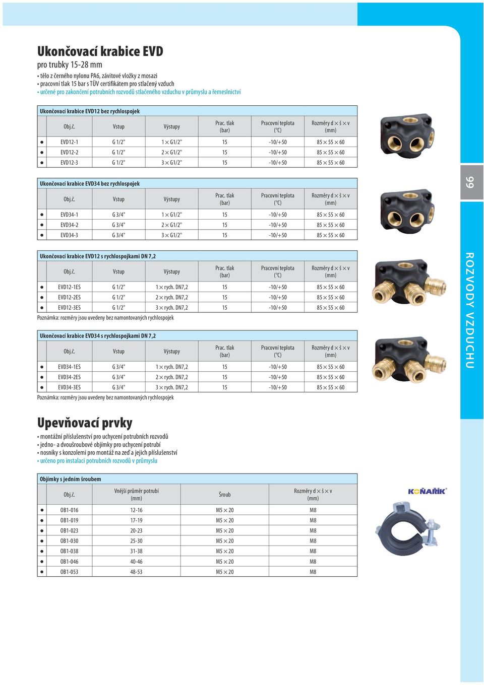 3 G1/2" 15-10/+50 85 55 60 Ukončovací krabice EVD34 bez rychlospojek Vstup Výstupy EVD34-1 G 3/4" 1 G1/2" 15-10/+50 85 55 60 EVD34-2 G 3/4" 2 G1/2" 15-10/+50 85 55 60 EVD34-3 G 3/4" 3 G1/2" 15-10/+50