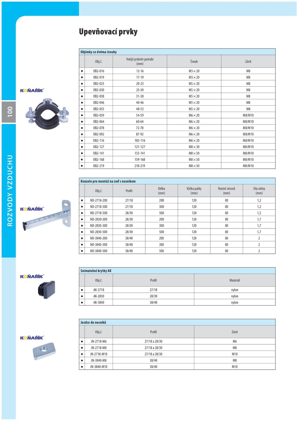 M8 30 M8/M10 OB2-141 133-141 M8 30 M8/M10 OB2-168 159-168 M8 30 M8/M10 OB2-219 210-219 M8 30 M8/M10 Konzole pro montáž na zeď s nosníkem Profil Šroub Výška patky Rozteč otvorů NO-2718-200 27/18 200