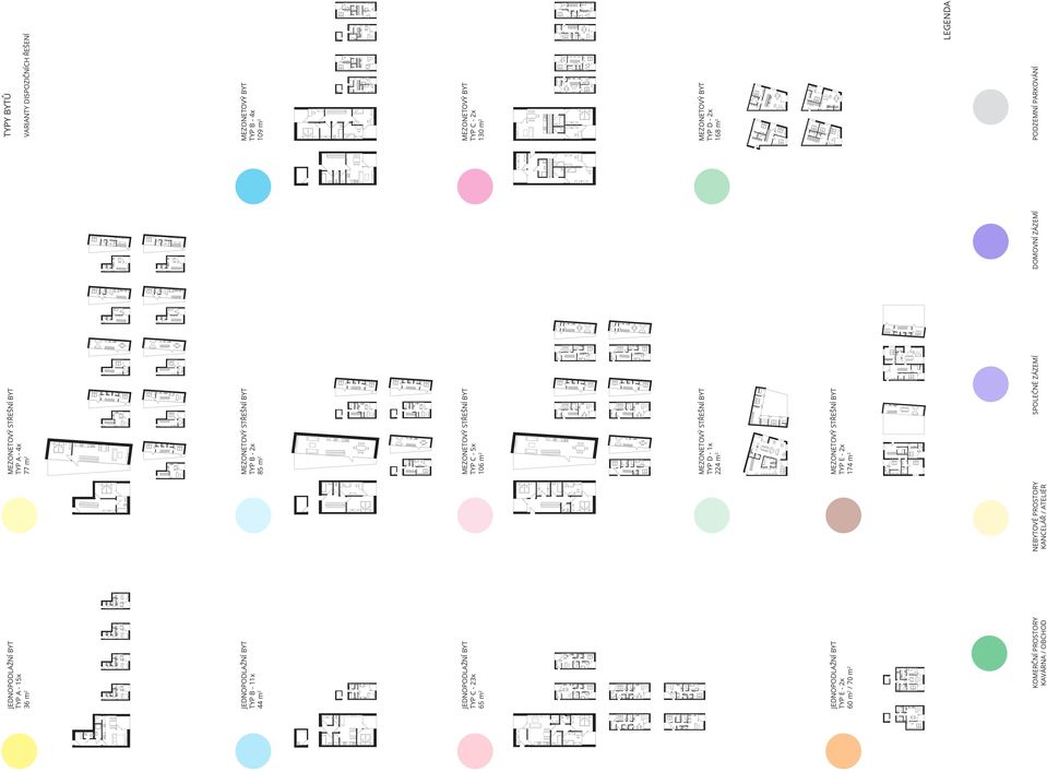 MEZONETOVÝ STŘEŠNÍ BYT TYP B - 2x 85 m 2 MEZONETOVÝ BYT TYP B - 4x 109 m 2 MEZONETOVÝ STŘEŠNÍ BYT TYP C - 5x 106 m 2 MEZONETOVÝ BYT TYP C - 2x 130 m 2