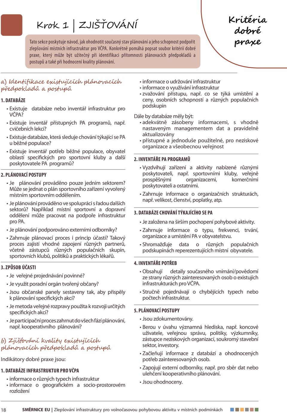 Kritéria dobré praxe a) Identifikace existujících plánovacích předpokladů a postupů 1. DataBÁZE Existuje databáze nebo inventář infrastruktur pro VČPA? Existuje inventář přístupných PA programů, např.