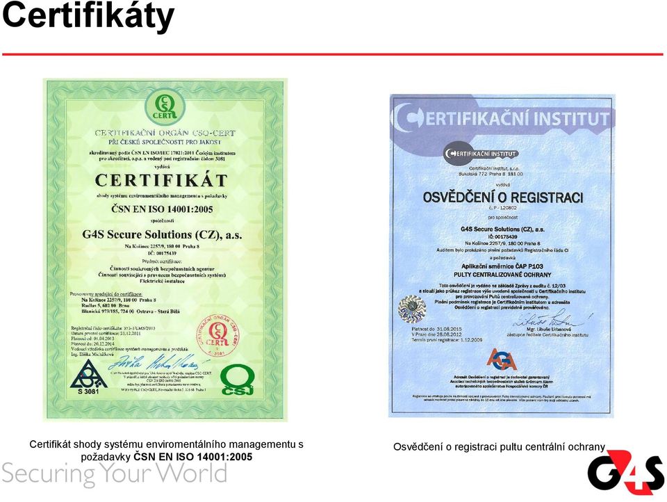 požadavky ČSN EN ISO 14001:2005