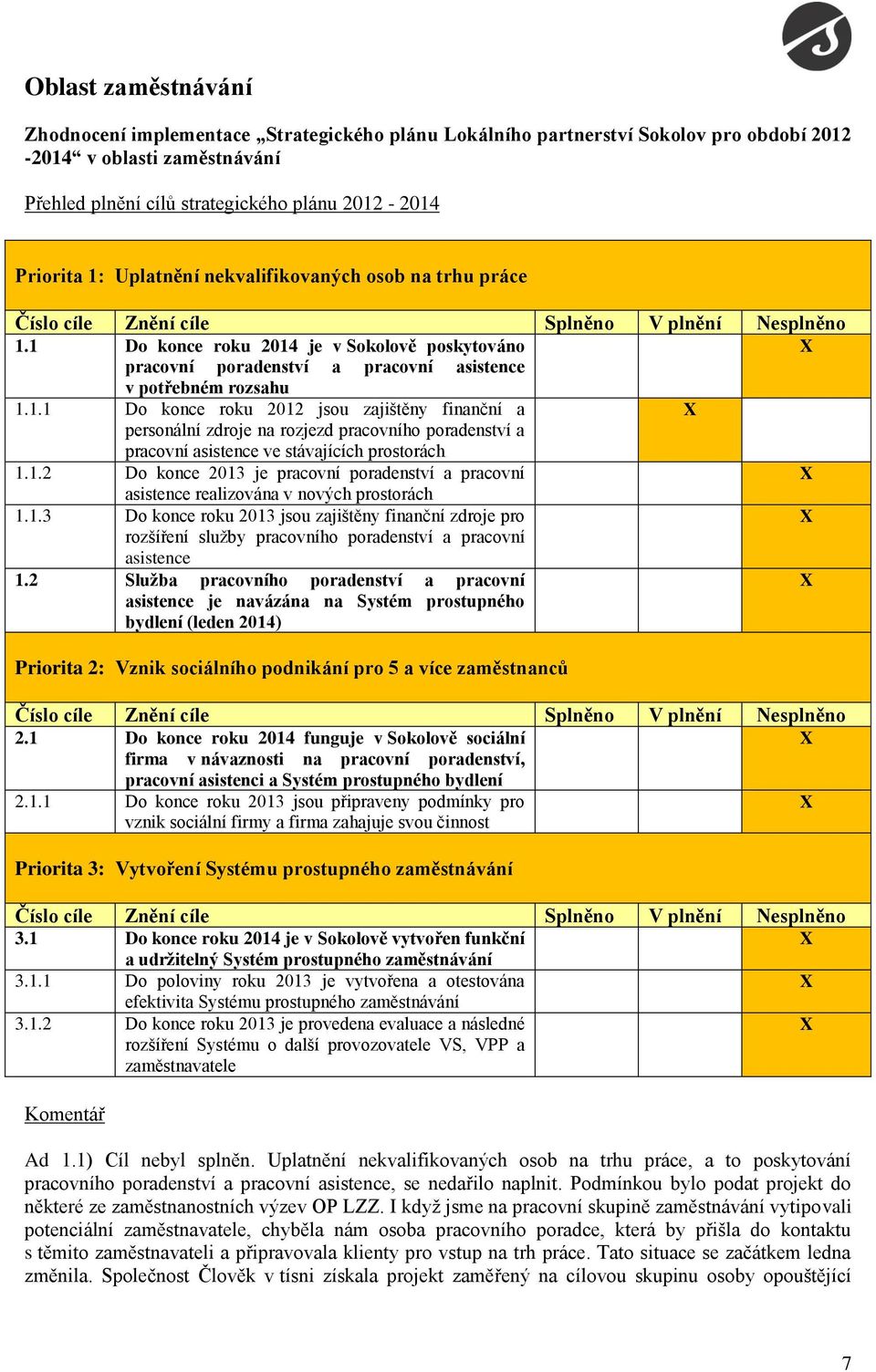 1 Do konce roku 2014 je v Sokolově poskytováno pracovní poradenství a pracovní asistence v potřebném rozsahu 1.1.1 Do konce roku 2012 jsou zajištěny finanční a personální zdroje na rozjezd pracovního poradenství a pracovní asistence ve stávajících prostorách 1.