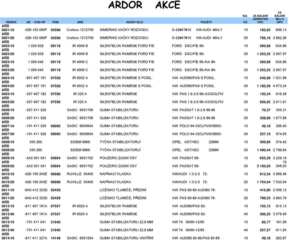 50 796,16 2 862,26 0002\10 1 035 929 09118 IR 4009 B SILENTBLOK RAMENE FORD FIE FORD ESC/FIE 89-10 260,68 634,86 0002\50 1 035 929 09118 IR 4009 B SILENTBLOK RAMENE FORD FIE FORD ESC/FIE 89-50 1