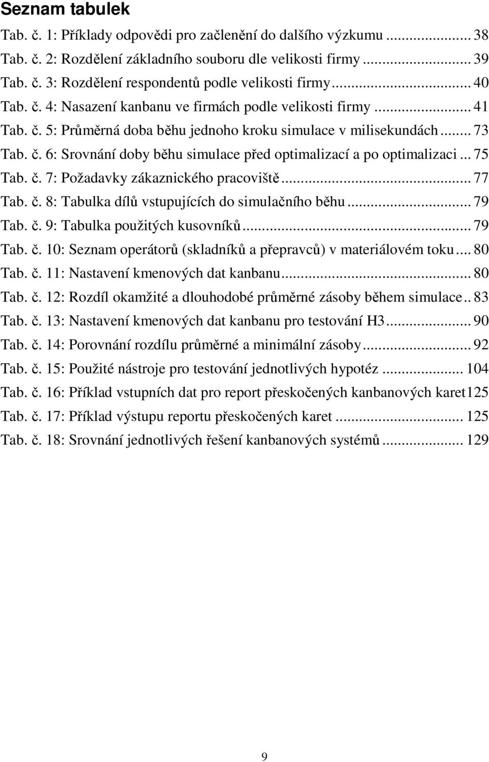 .. 75 Tab. č. 7: Požadavky zákaznického pracoviště... 77 Tab. č. 8: Tabulka dílů vstupujících do simulačního běhu... 79 Tab. č. 9: Tabulka použitých kusovníků... 79 Tab. č. 10: Seznam operátorů (skladníků a přepravců) v materiálovém toku.