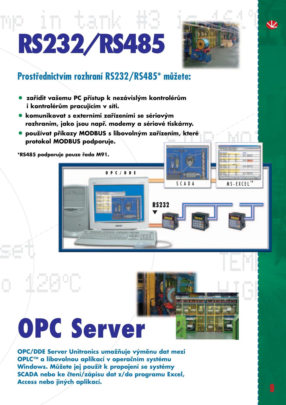 používat příkazy MODBUS s libovolným zařízením, které protokol MODBUS podporuje. *RS485 podporuje pouze řada M91.