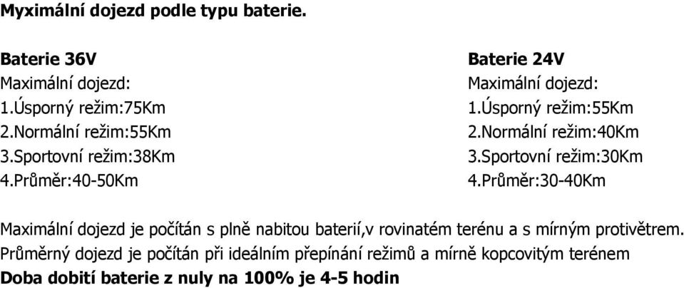 Sportovní režim:30km 4.