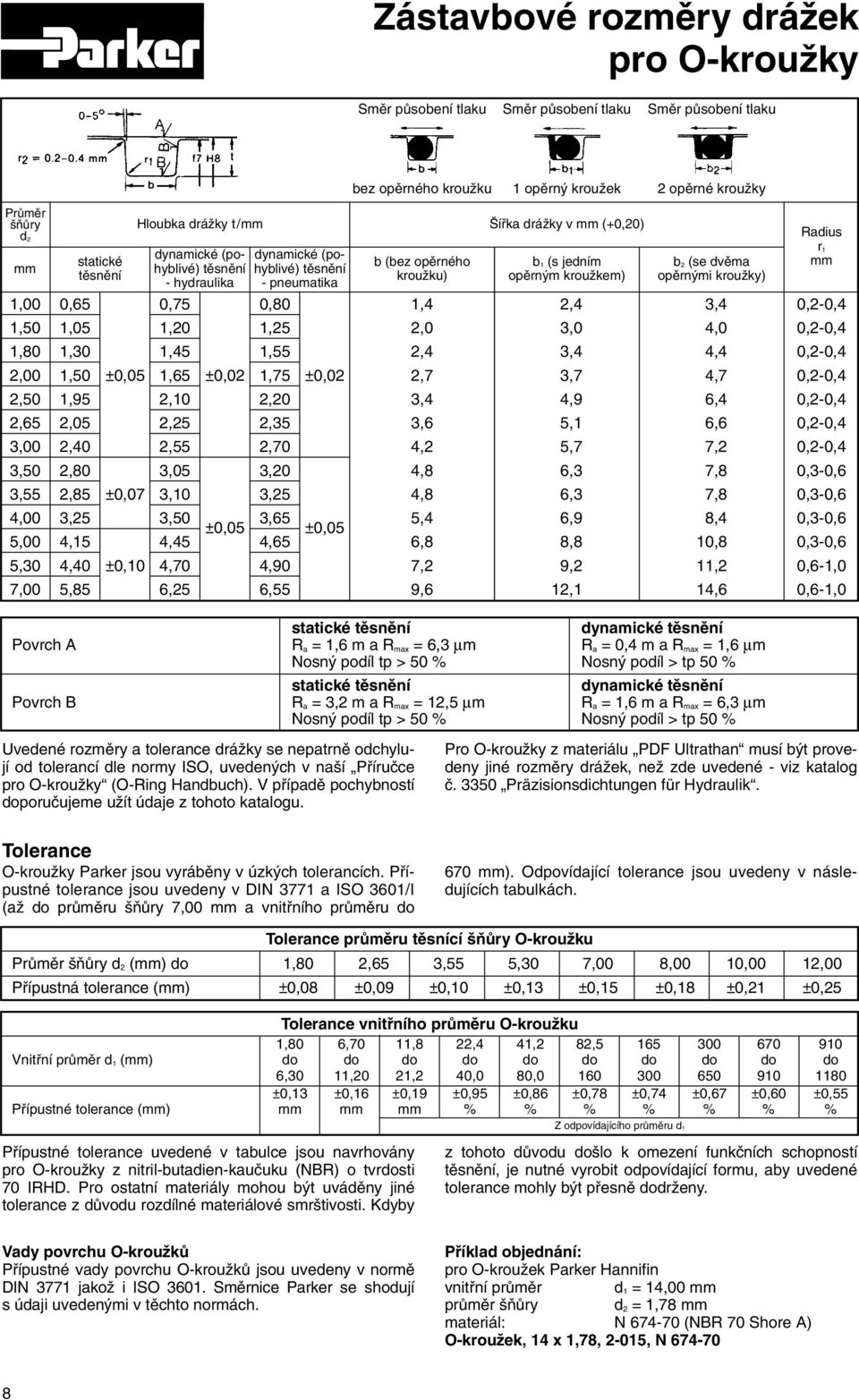 (pohyblivé) tûsnûní - hydraulika 0,75 1,20 1,45 1,65 2,10 2,25 2,55 3,05 3,10 3,50 4,45 4,70 6,25 ±0,02 ±0,05 dynamické (pohyblivé) tûsnûní - pneumatika 0,80 1,25 1,55 1,75 2,20 2,35 2,70 3,20 3,25