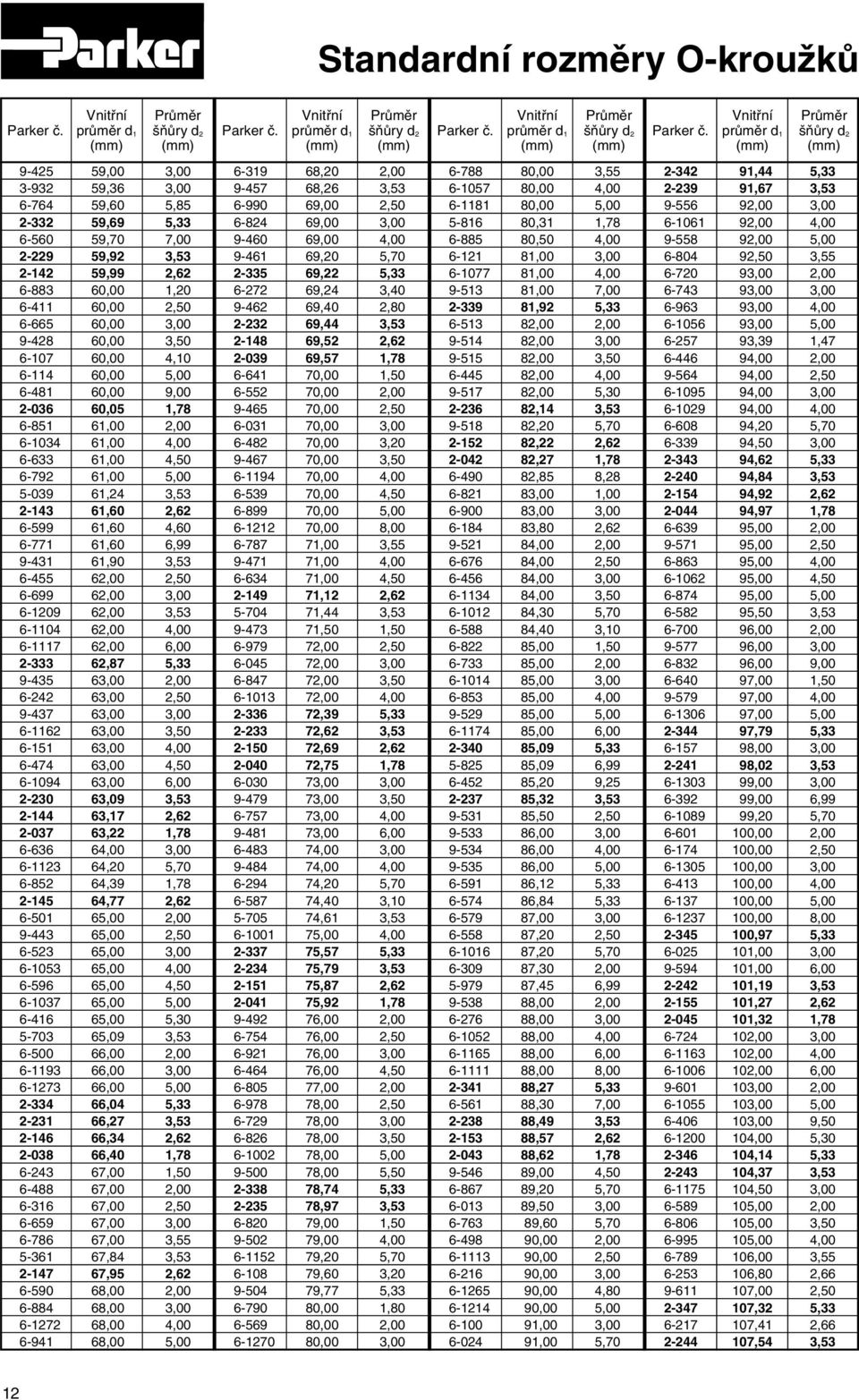 4,60 6-771 61,60 6,99 9-431 61,90 3,53 6-455 62,00 2,50 6-699 62,00 3,00 6-1209 62,00 3,53 6-1104 62,00 4,00 6-1117 62,00 6,00 2-333 62,87 5,33 9-435 63,00 2,00 6-242 63,00 2,50 9-437 63,00 3,00