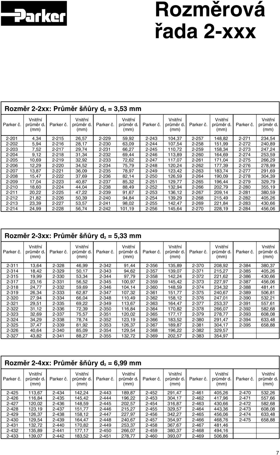 59,92 2-230 63,09 2-231 66,27 2-232 69,44 2-233 72,62 2-234 75,79 2-235 78,97 2-236 82,14 2-237 85,32 2-238 88,49 2-239 91,67 2-240 94,84 2-241 98,02 2-242 101,19 2-243 104,37 2-244 107,54 2-245