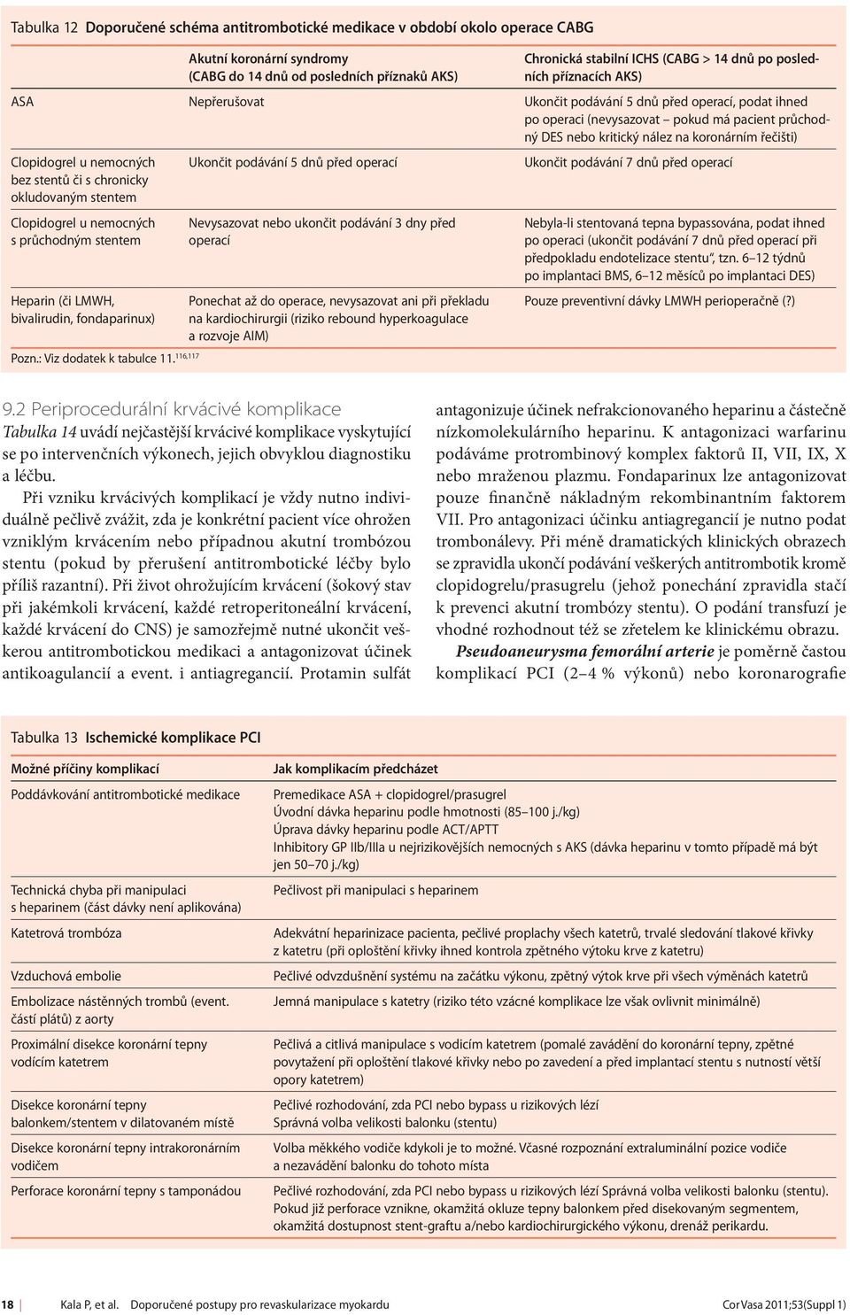 Clopidogrel u nemocných bez stentů či s chronicky okludovaným stentem Ukončit podávání 5 dnů před operací Ukončit podávání 7 dnů před operací Clopidogrel u nemocných s průchodným stentem Heparin (či