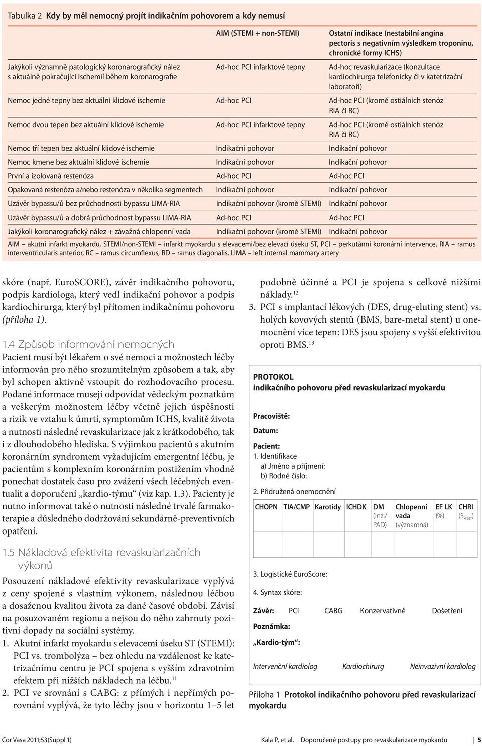 katetrizační laboratoři) Nemoc jedné tepny bez aktuální klidové ischemie Ad-hoc PCI Ad-hoc PCI (kromě ostiálních stenóz RIA či RC) Nemoc dvou tepen bez aktuální klidové ischemie Ad-hoc PCI infarktové
