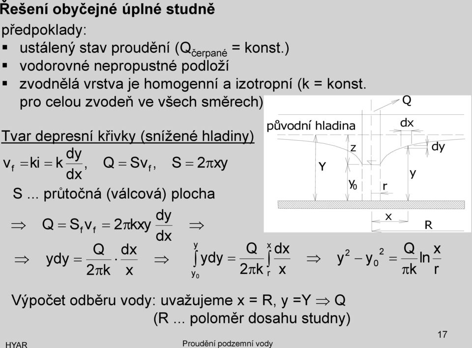 pro celou zvodeň ve všech směrech) Tvar depresní křivky (snížené hladiny) dy vf ki k, Q Svf, S 2xy S.