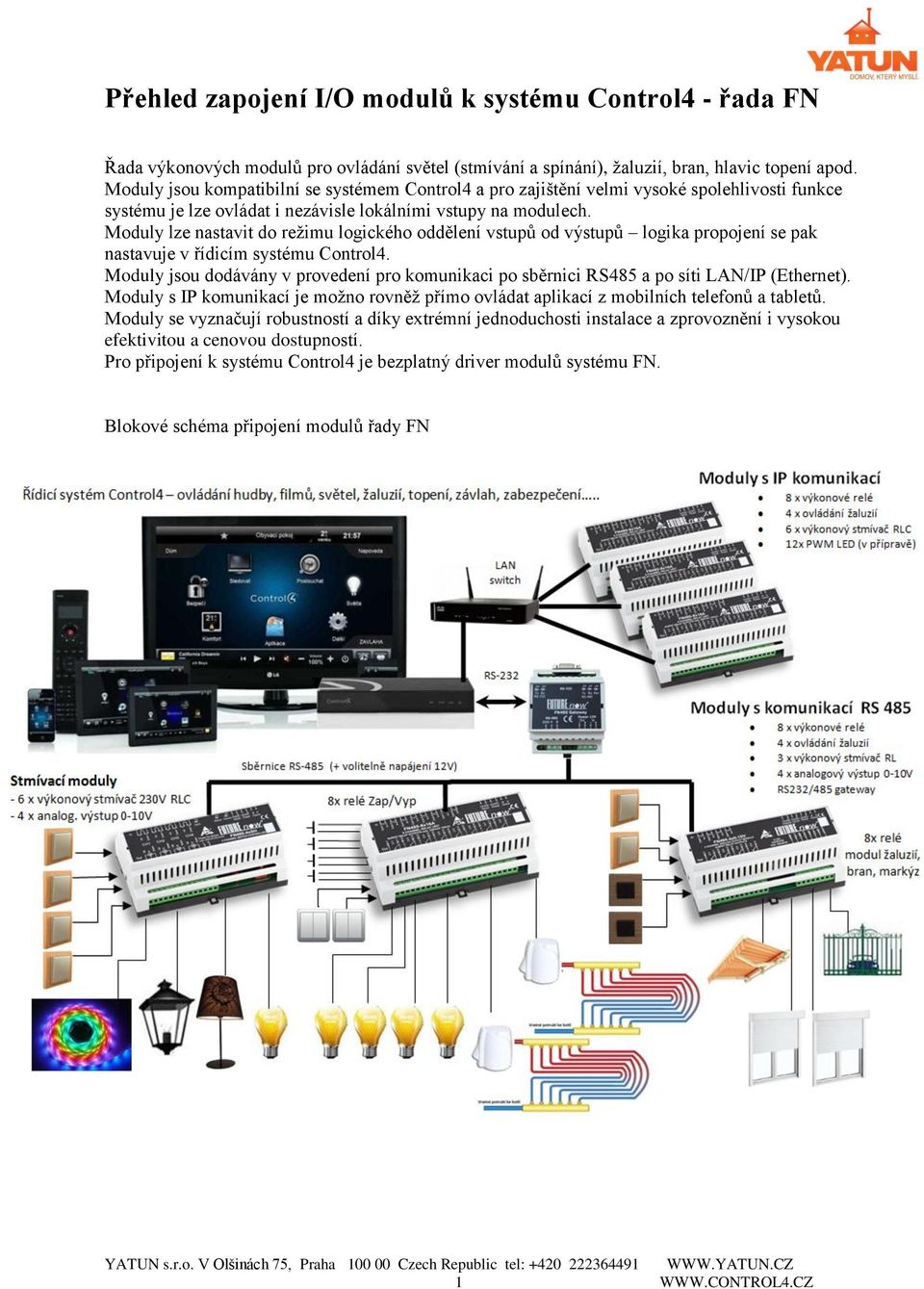 Moduly lze nastavit do režimu logického oddělení vstupů od výstupů logika propojení se pak nastavuje v řídicím systému Control4.