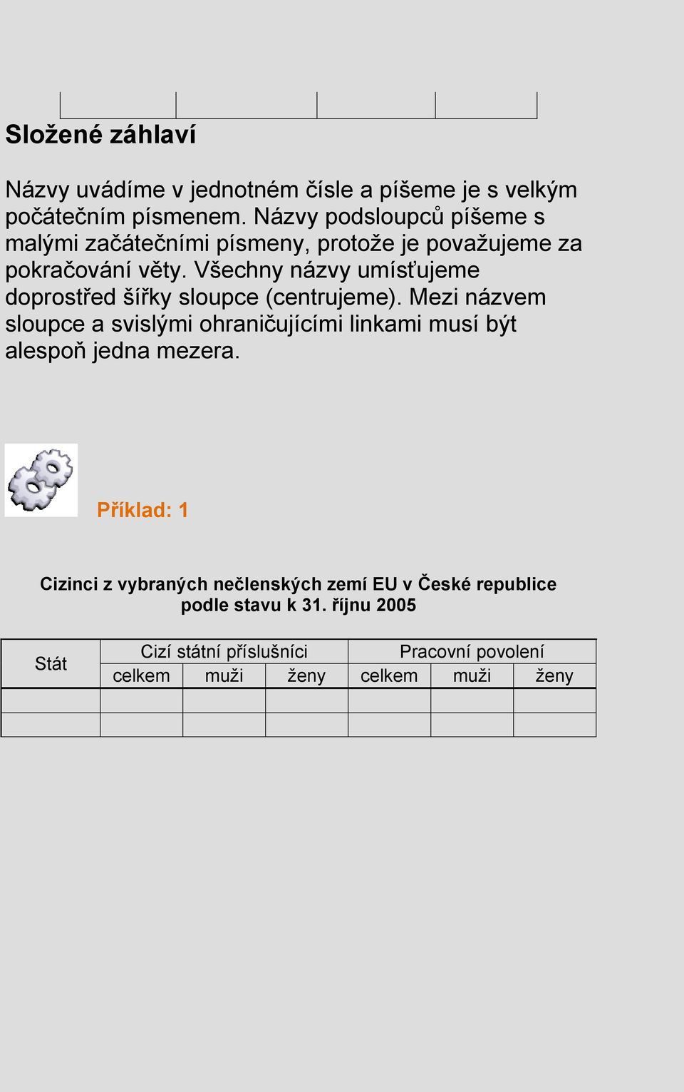 Všechny názvy umísťujeme doprostřed šířky sloupce (centrujeme).