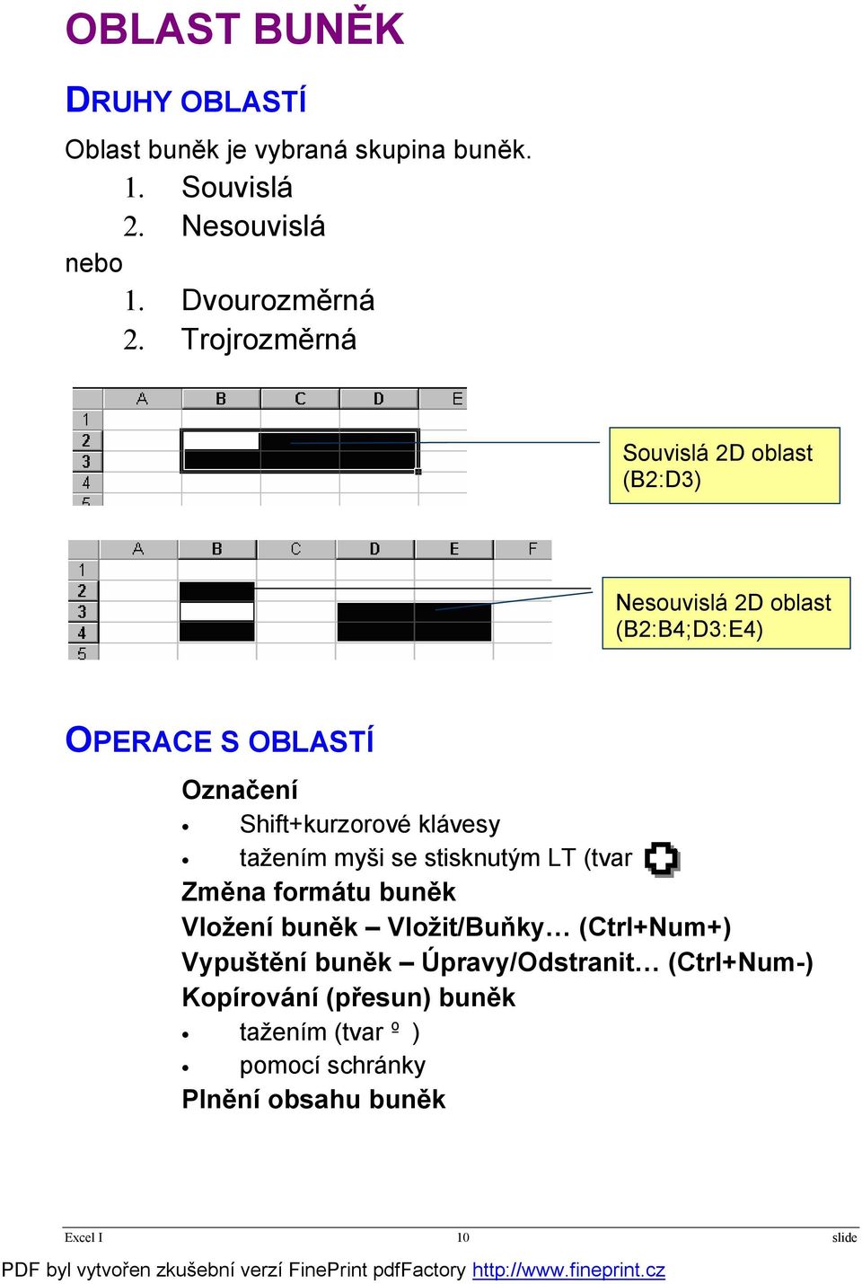 klávesy tažením myši se stisknutým LT (tvar ) Změna formátu buněk Vložení buněk Vložit/Buňky (Ctrl+Num+) Vypuštění