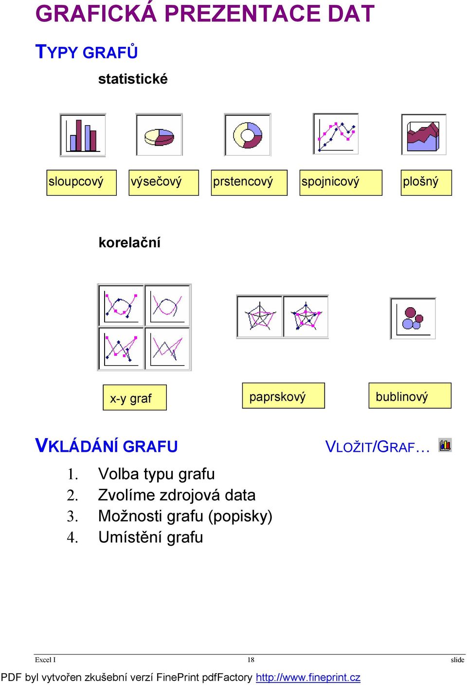 bublinový VKLÁDÁNÍ GRAFU 1. Volba typu grafu 2.