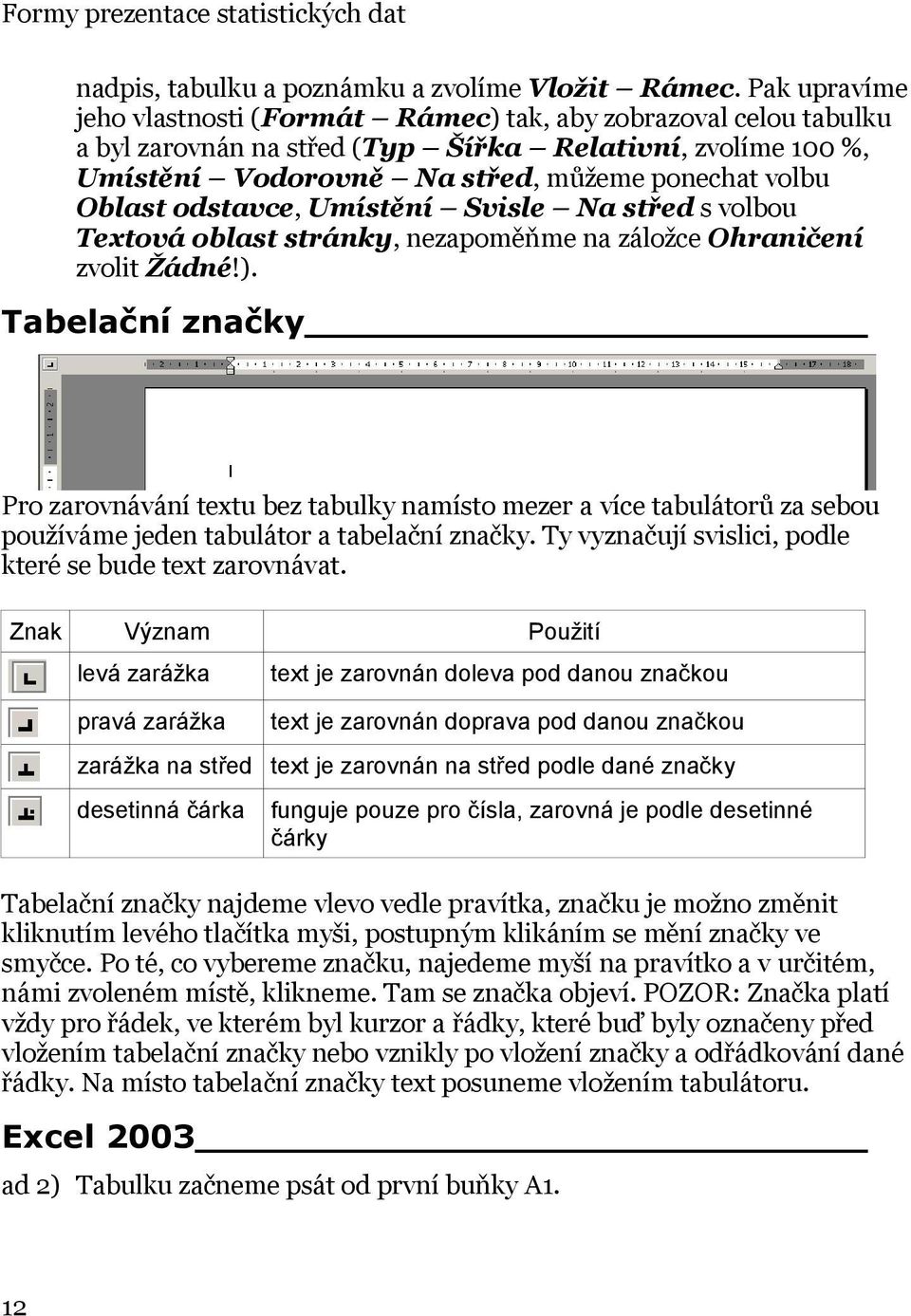 odstavce, Umístění Svisle Na střed s volbou Textová oblast stránky, nezapoměňme na záložce Ohraničení zvolit Žádné!).