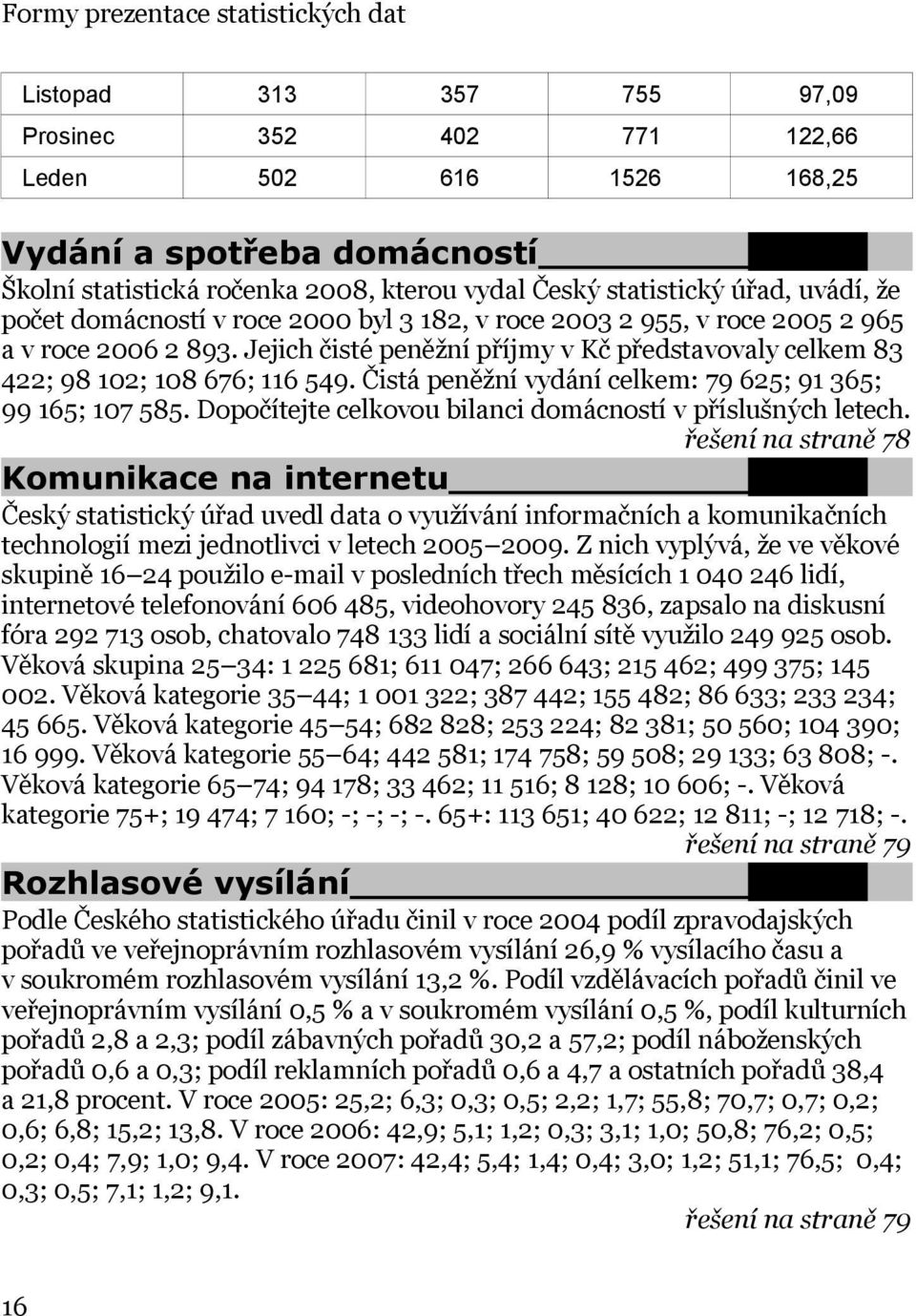Jejich čisté peněžní příjmy v Kč představovaly celkem 83 422; 98 102; 108 676; 116 549. Čistá peněžní vydání celkem: 79 625; 91 365; 99 165; 107 585.