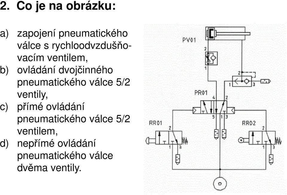 pneumatického válce 5/2 ventily, c) přímé ovládání