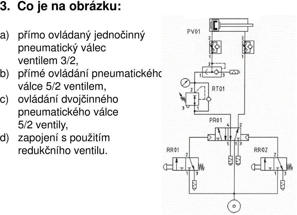 pneumatického válce 5/2 ventilem, c) ovládání dvojčinného