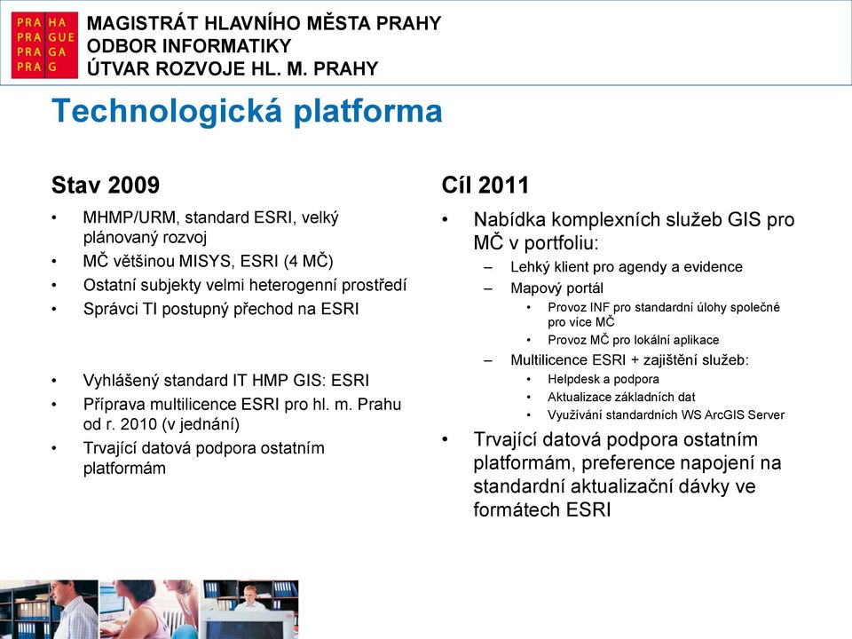 2010 (v jednání) Trvající datová podpora ostatním platformám Cíl 2011 Nabídka komplexních služeb GIS pro MČ v portfoliu: Lehký klient pro agendy a evidence Mapový portál Provoz INF pro