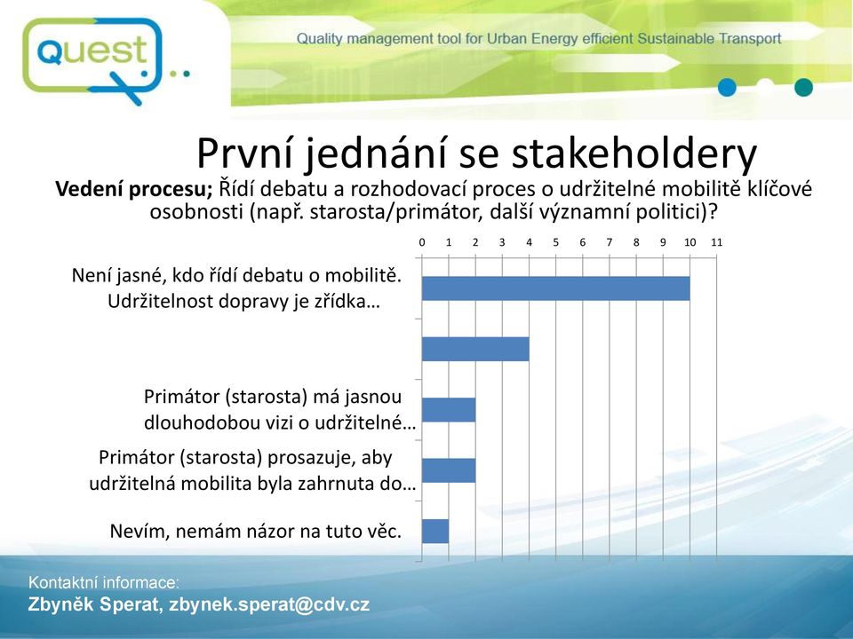 Není jasné, kdo řídí debatu o mobilitě.