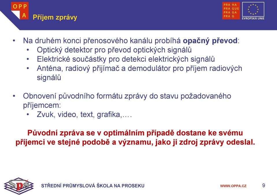 radiových signálů Obnovení původního formátu zprávy do stavu požadovaného příjemcem: Zvuk, video, text, grafika,.