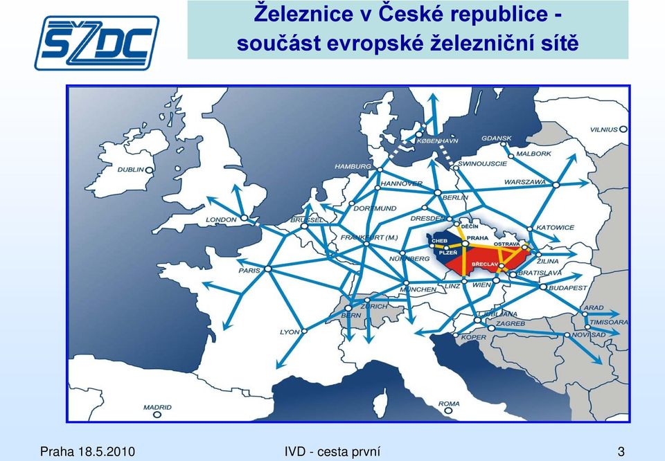 evropské železniční sítě