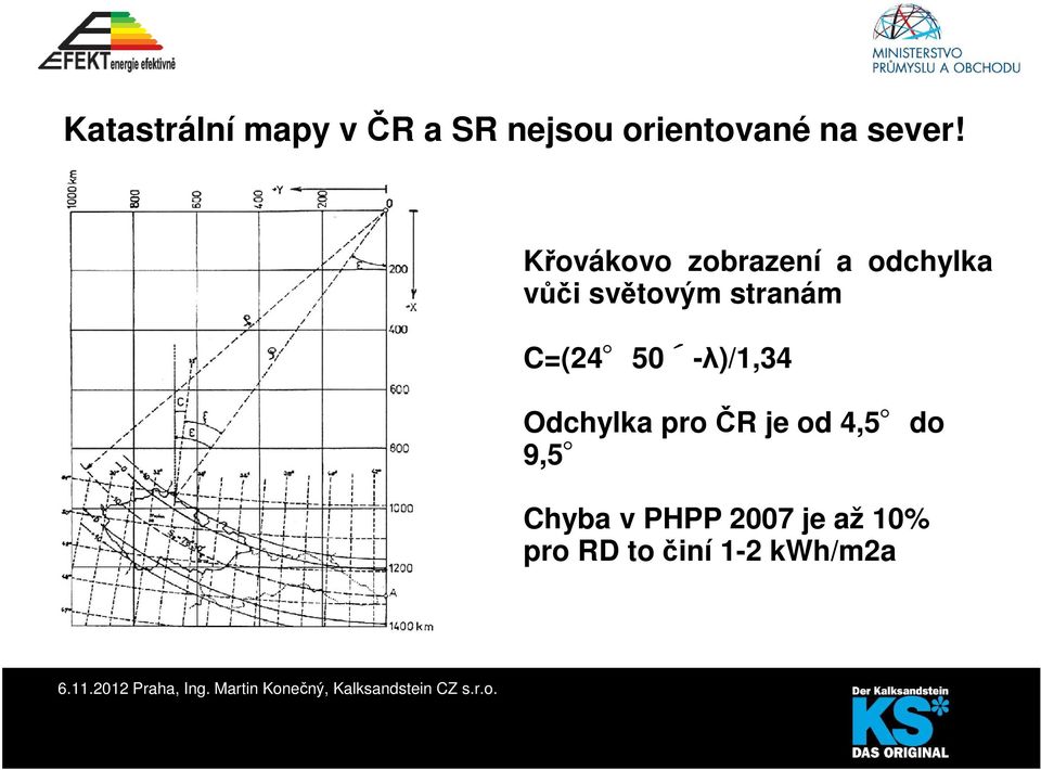 -λ)/1,34 Odchylka pro ČR je od 4,5 do 9,5 Chyba v PHPP 2007 je až 10%